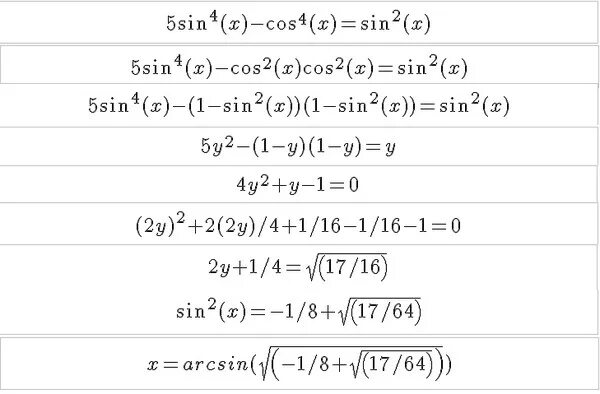 Sin в квадрате 2x формула. 2cos квадрат плюс sin. 2 Син в квадрате х формула. Sin в квадрате cos в квадрате.