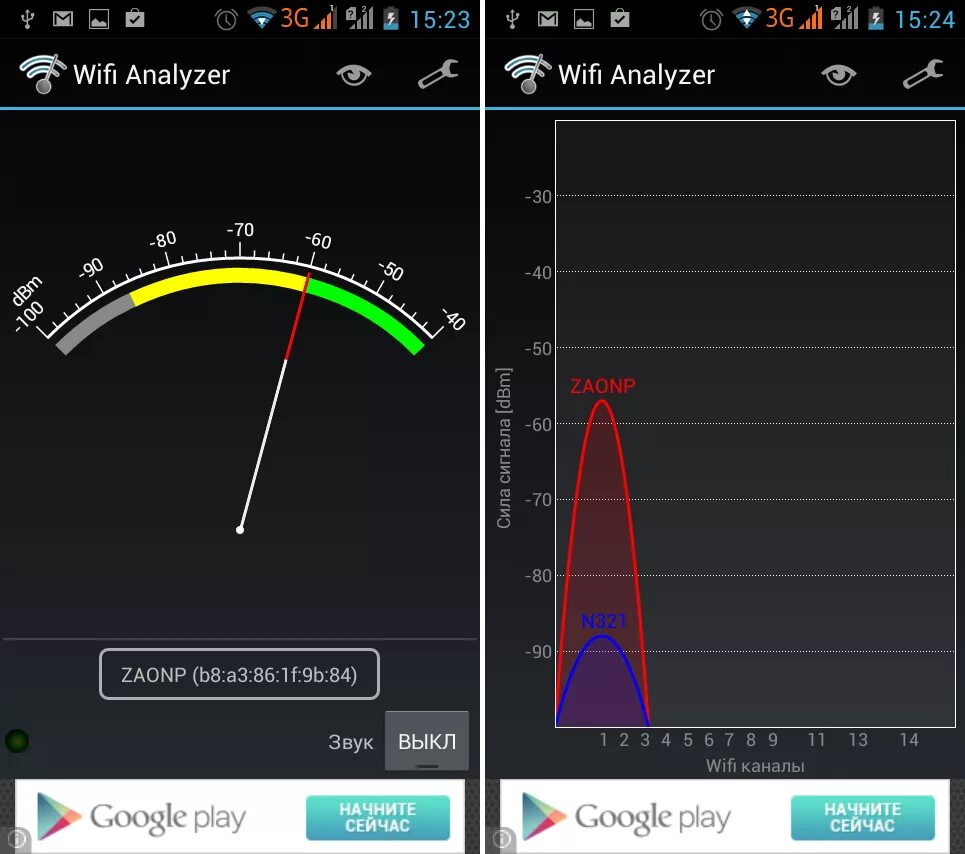 Какой программой проверяют смартфон. Какой программой проверяют смартфон. Какой программой проверяют смартфон. Какой программой проверяют смартфон. Wifi analyzer ширина канала.