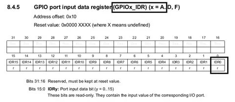 Read input