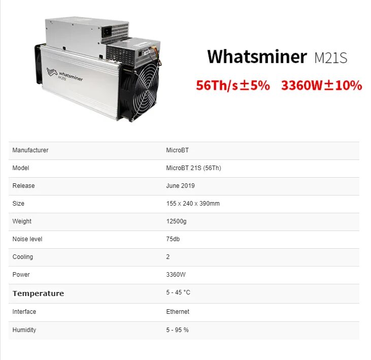 Ватсмайнер м 53 подключение к воде Купить asic (асик) майнер Whatsminer M50S (120 Th) 27W по доступной цене Buy-asi