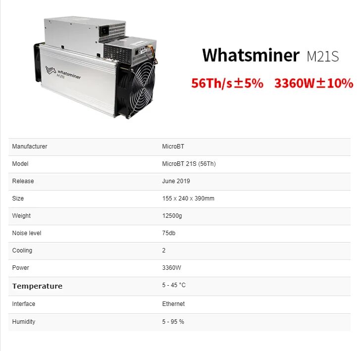 Размер асика WHATSMINER m21s. WHATSMINER m21s чипы. Размеры ASIC m21s. Габарит асика WHATSMINER m21s. Whatsminer m21