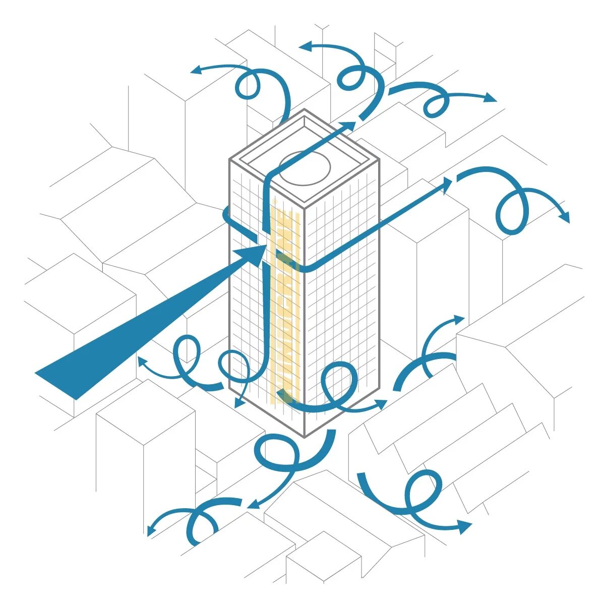 Building effect. Wind Flow Effect. Wind on the Hill. Wind Flow System. Breezing building.