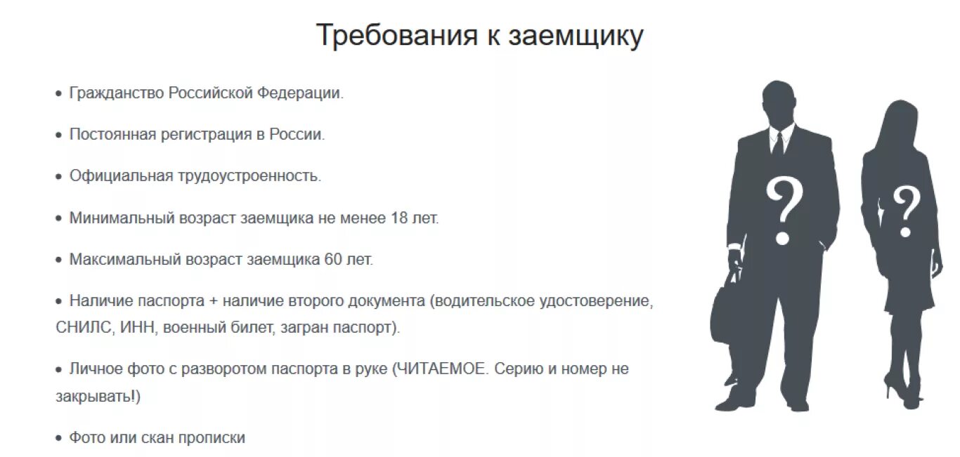 Кредиты должникам выдаем. Требования к заемщику. Требования банка к заемщику. Минимальные требования к заемщикам. Требования кредитора к заемщику.