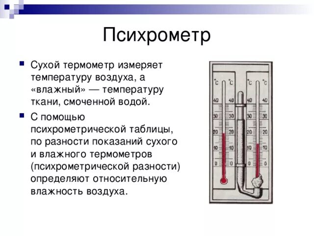 Правила работы с термометром. Психрометр схема устройства. Психрометр описать прибор. Сухой психрометр. Сухой и влажный термометры