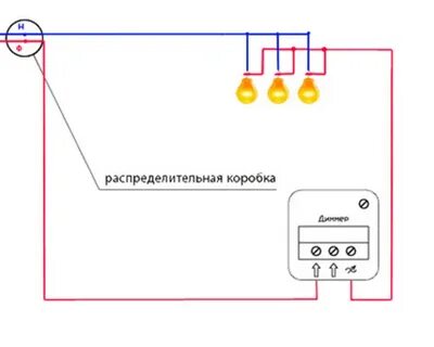 Димер что это в электрике