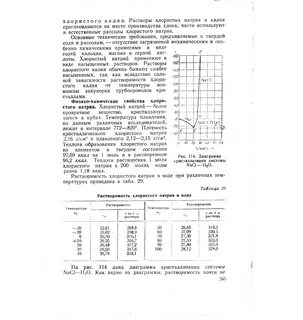 Растворить хлорид калия в воде