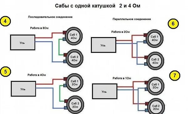 Как подключить две колонки и сабвуфер. Схема подключения сабвуфера в 4 Ома. Динамик саба 1 ом 2 катушки. Схема подключения 3,5 в сабвуфер. Сабвуфер 600 ватт 4 ом схема подключения.