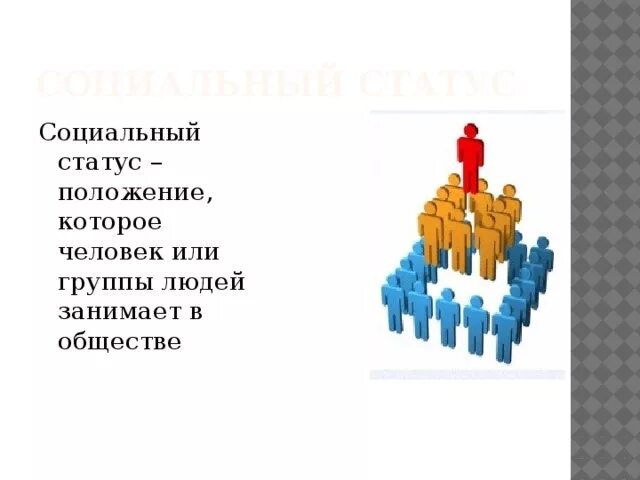 Тест статусы и роли 8 класс. Социальный статус. Социальный статус человека. Социальное положение человека в обществе. Социальный статус и роль презентация 8.