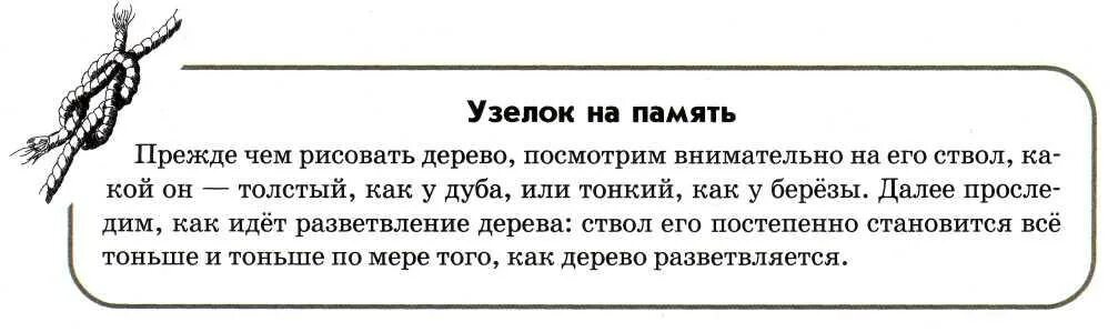 Узелки на память энциклопедия путешествий. Узелок на память. Узелки на память русский язык. Узелок на память методика. Узелки на память страны северной европы.