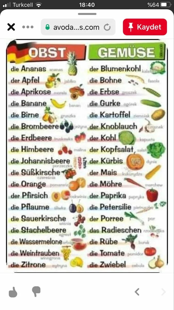 Фрукты и овощи на немецком языке. Название фруктов и овощей на немецком. Овощи и фрукты на немецком языке с переводом. Овощи на немецком языке. Недели на немецком языке с переводом