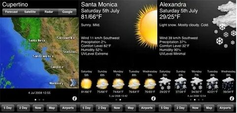 Weather 1.20 1