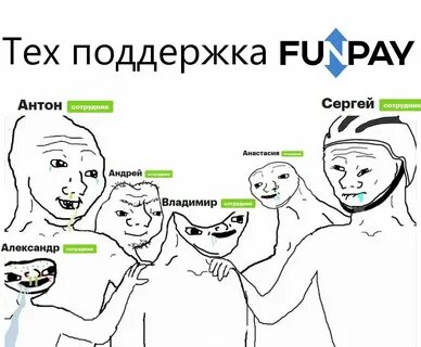 Возврат на фан пей
