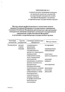Включения в резерв государственной гражданской службы