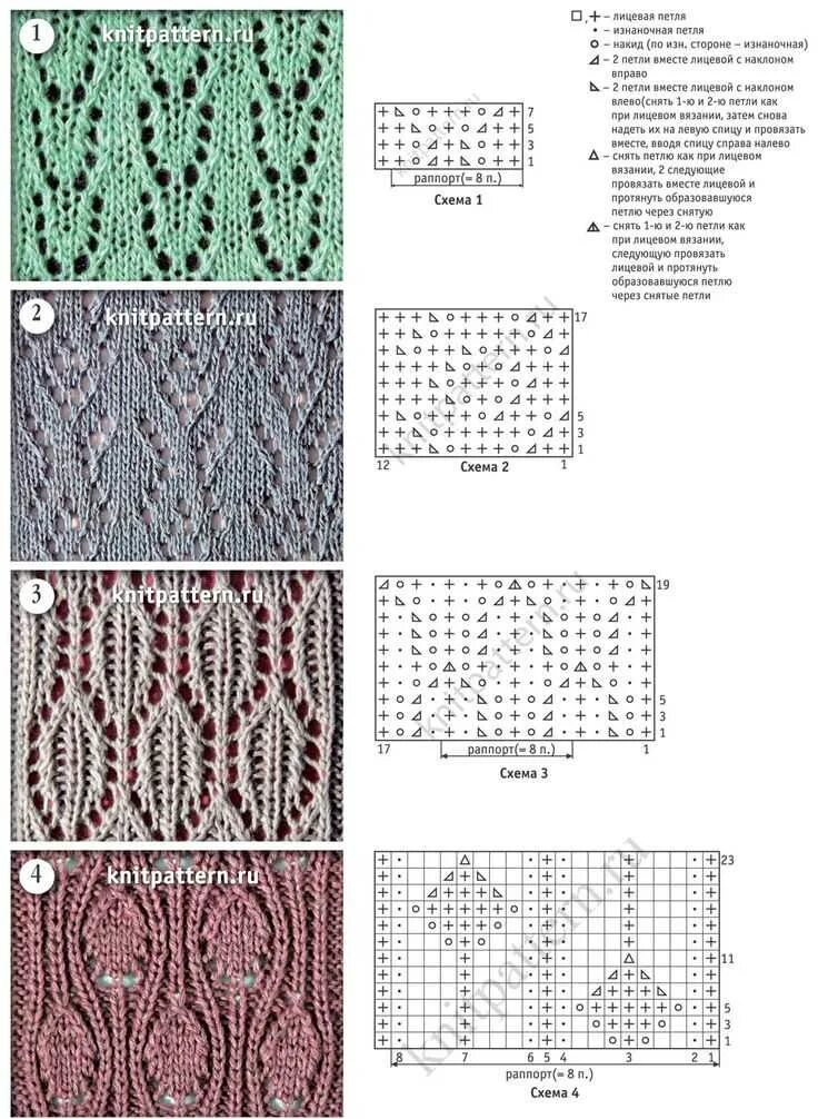 Схема простого ажура. Ажурные узоры спицами со схемами простые и красивые для кардигана. Узоры для вязания на спицах со схемами и описанием для кофточек. Схема вязания спицами для начинающих простого рисунка. Вязание спицами узоры ажурные простые схемы для начинающих.