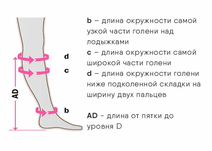 Как измерить лодыжку