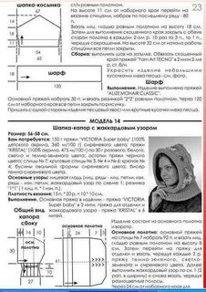 Вязаные капоры для женщин спицами схемы