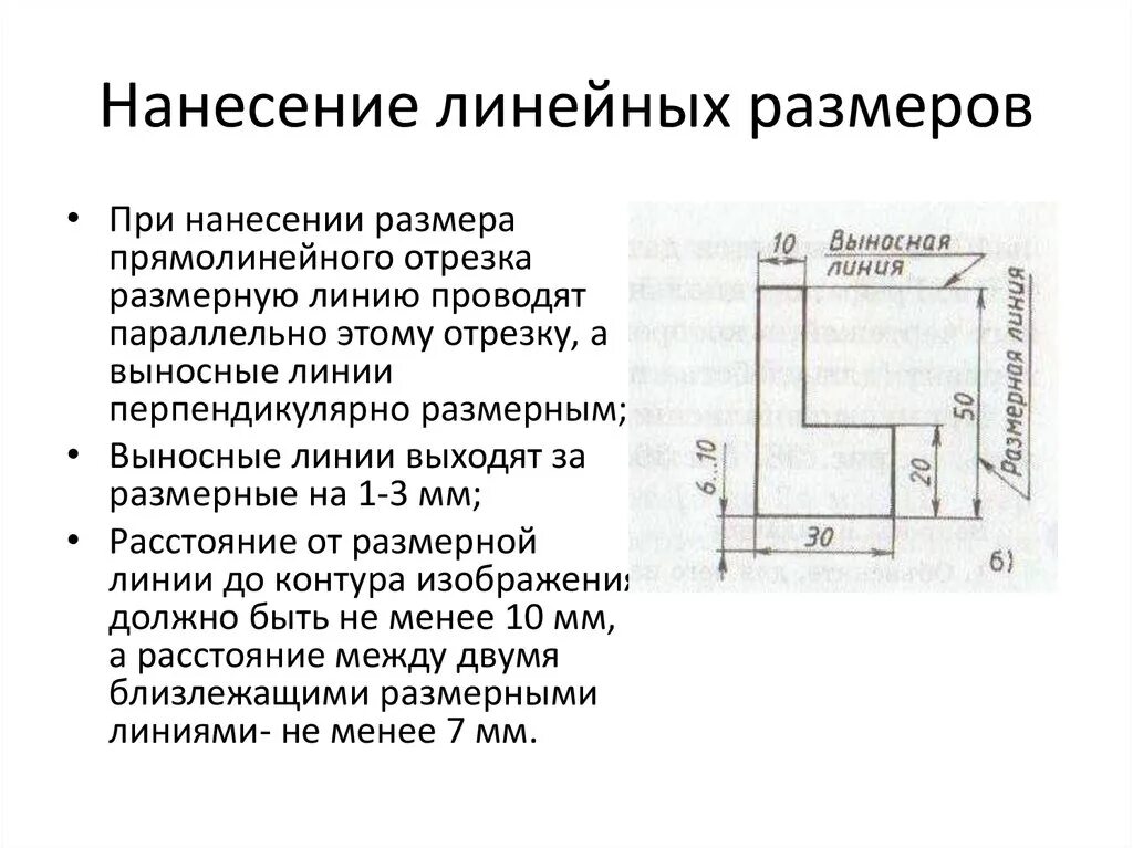 Выносные линии проводят. Простановка линейных размеров на чертежах. Нанесение размеров. Нанесение линейных размеров. Линейные Размеры. Плоская деталь для нанесения размеров.