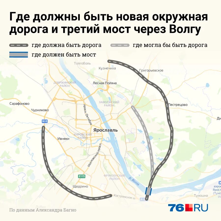 Как пройдет 3 дня
