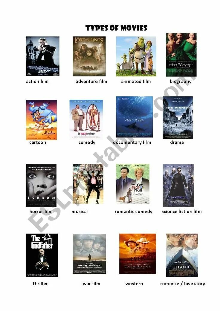 Different Types of films. What kind of films you prefer