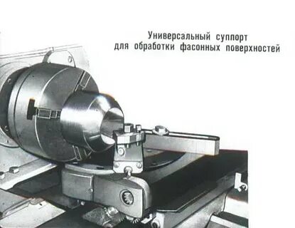 Фасонная поверхность токарный станок