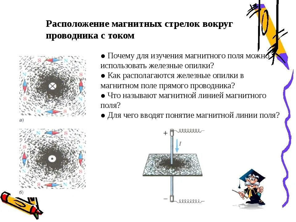 Выберите правильное направление магнитной стрелки. Расположение магнитных стрелок вокруг проводника с током. Магнитное поле прямого проводника с током. Зарисуйте магнитное поле прямого проводника. Магнитное поле прямого тока схема.