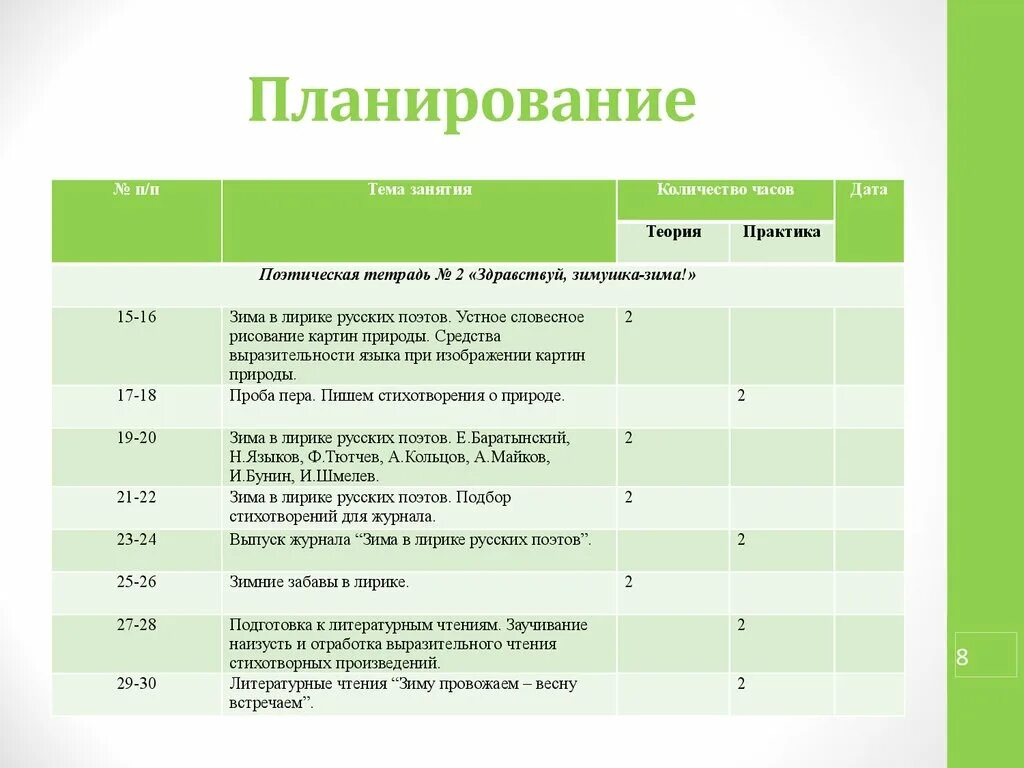 Программа кружка 7 класс. Планирование кружка литературы. план кружковой. план работы литературного кружка. программа литературной гостиной.