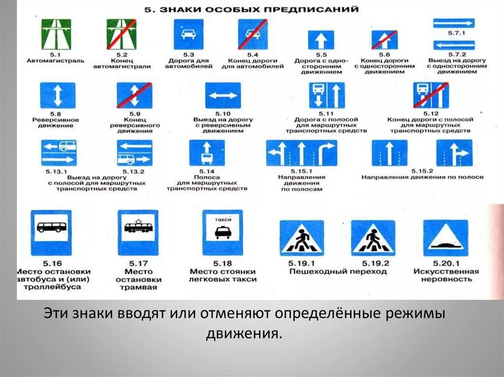 Какие дороги знаки. Знаки особых предписаний ПДД 2023. Предписывающие знаки ПДД 2022. Знаки особых предписаний 5.11.2. Знаки особых предписаний ПДД 2022 С пояснениями.