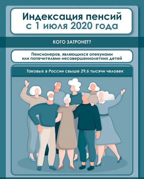 Кому будут добавлять пенсии. Кому будут добавлять пенсии. Кому будут добавлять пенсии. Прибавка к пенсии неработающим пенсионерам. Таблица индексации пенсий на 2022 год.
