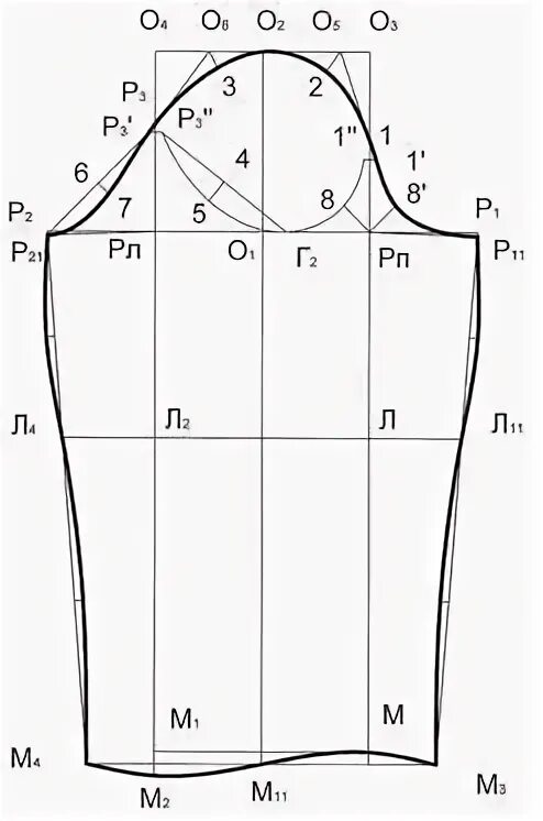 Емко 10. Емко ЦОТШЛ одношовный рукав. Построение одношовного втачного рукава. Конструирование втачного рукава одношовного. Чертеж базовой конструкции рукава.