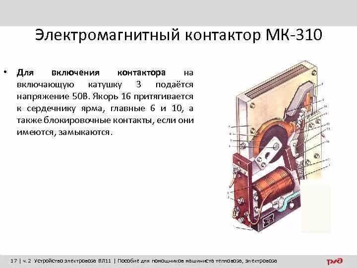 Неисправности контактора. Электромагнитный контактор МК-310б электровоза вл10. Контактор МК-64. Контактор МК-310б. Электромагнитный контактор типа мк101.