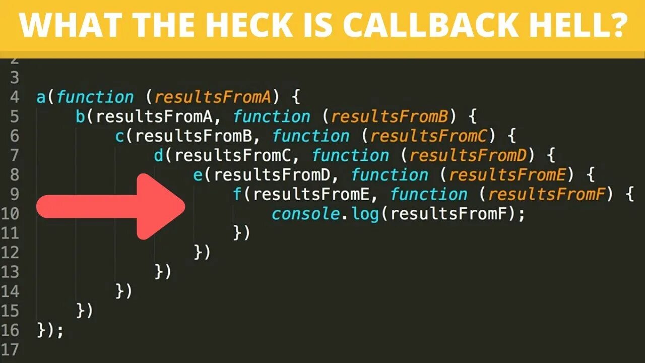 Callback функция. Callback Hell js. Callback Hell JAVASCRIPT. Callback функция js. Node js ад колбэков.