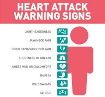 Heart attack шаблон