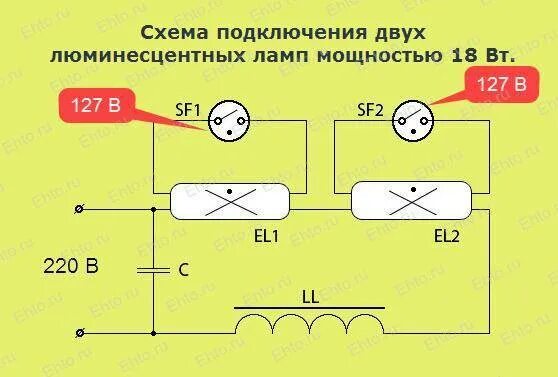 Схема двух ламп. Светильник люминесцентный 2х36 схема подключения. схема включения люминесцентной лампы с дросселем. схема подключения ламп лб 20вт. схема подключения люминесцентной лампы на 36 вт.