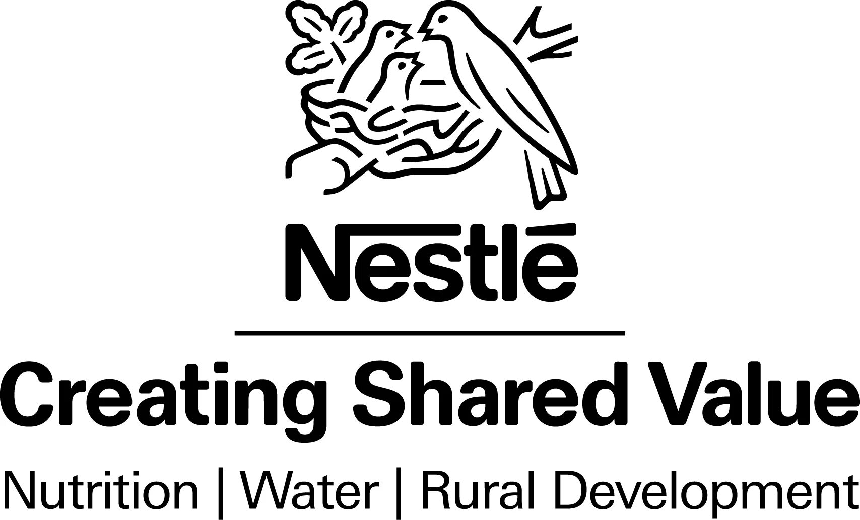 Create share