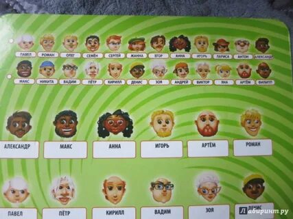 Включи игру угадай кто