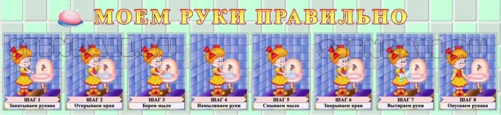 Алгоритм мытья рук в саду картинки. Алгоритм мытья рук в саду картинки
