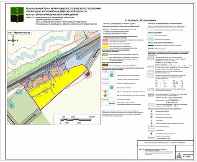 Размеры границ санитарных зон