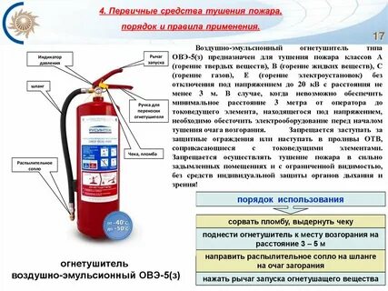 Какое вещество применяют в огнетушителях