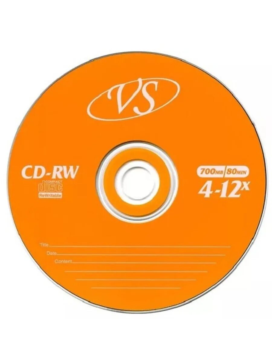 Звуковой компакт-диск cd rom. Оптический диск емкость. Диаметр оптических дисков. Cd-rom, cd-r (compact disk read-only memory). Лазерный диск это внешняя память.