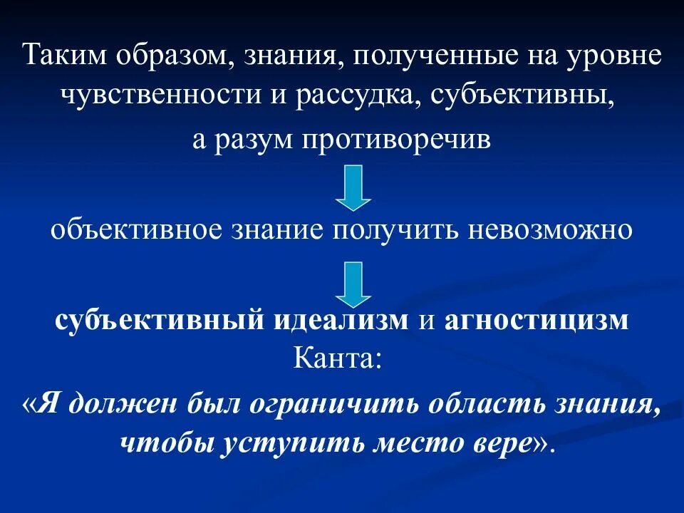 Образ знаний. Философия Канта агностицизм. Кант скептицизм агностицизм. Философия и. Канта: субъективный идеализм и агностицизм. Агностицизм и субъективный идеализм Канта кратко.