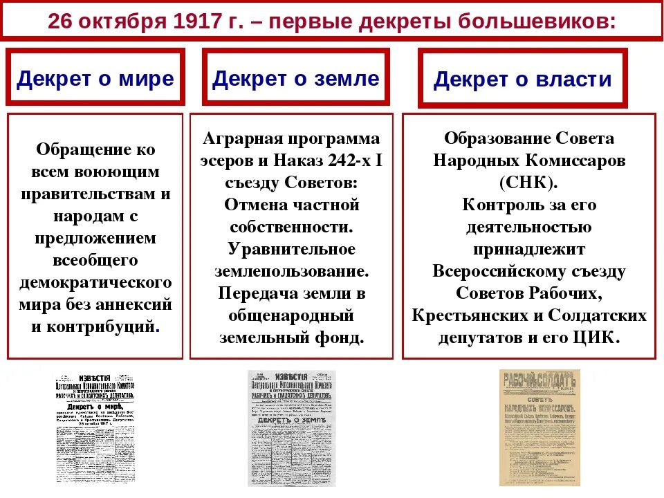 Социально экономические преобразования большевиков в годы. Первые революционные преобразования Большевиков декрет о мире. Декрет о мире декрет о земле декрет о власти. Декреты Большевиков 1917. Первые декреты революции 1917.