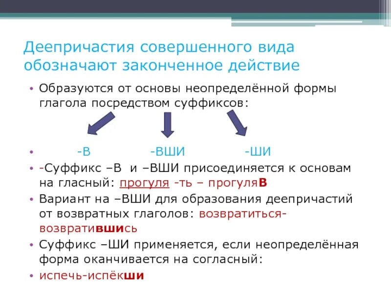 Образование деепричастий презентация. Способы образования деепричастий. Лежал неопределенная форма