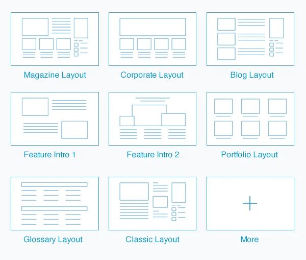 Layouts php