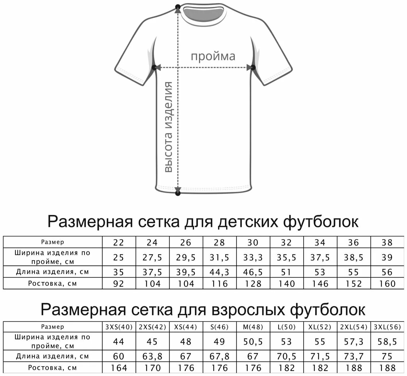 Размер s футболка рост. Размерная сетка футболок oversize. Размеры футболок мужских. Размер л мужской футболки. Таблица размеров футболок по росту.