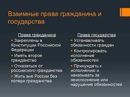 Негативным правом