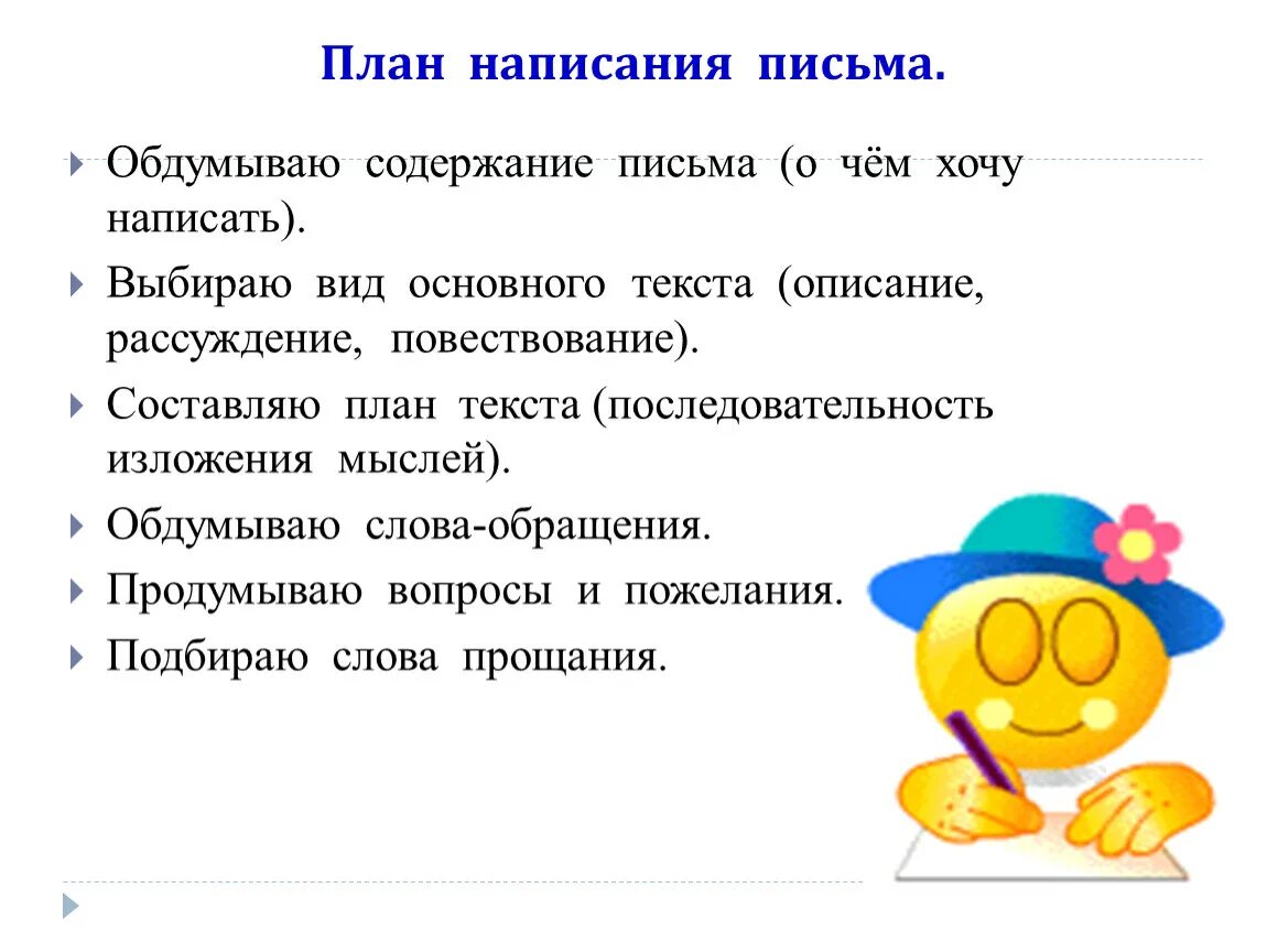 Письмо содержит. План составления письма. План как написать письмо. План по составлению письма. План по написанию обращения.