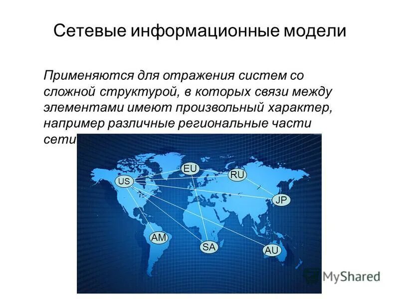 Информационные модели связи