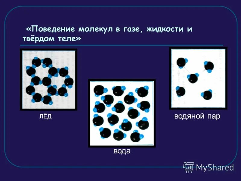 Молекулы газа жидкости и твердого тела