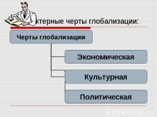 Основные черты глобализации