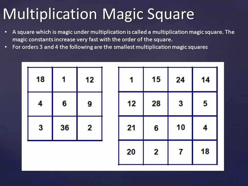 Magic constant